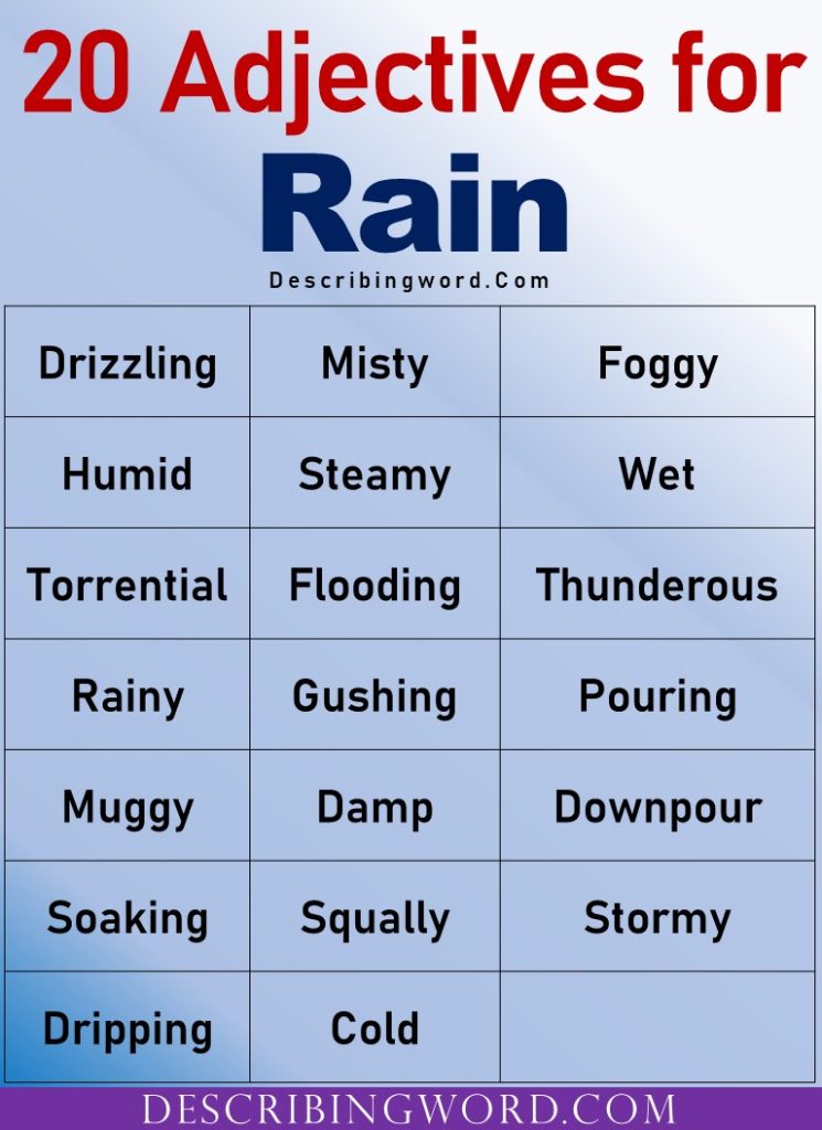 adjectives-for-rain-words-to-describe-rain-describingword-com