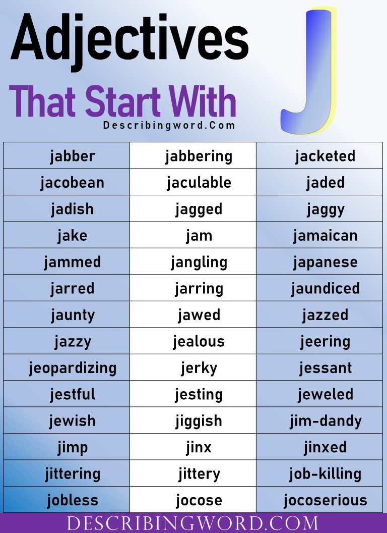 119+ Adjectives That Start With J - DescribingWord.Com