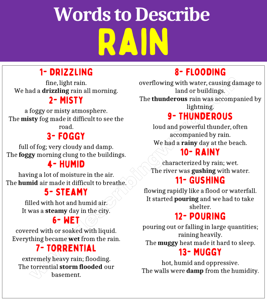 adjectives-for-rain-words-to-describe-rain-describingword-com