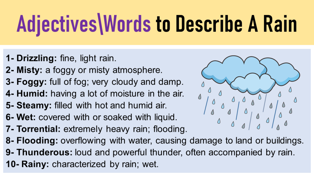words to describe rain in creative writing