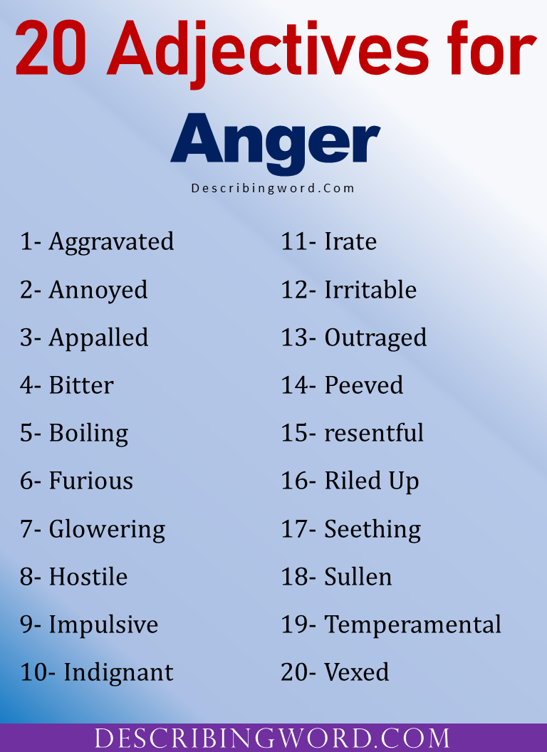 Adjectives for Anger, Words to Describe Anger