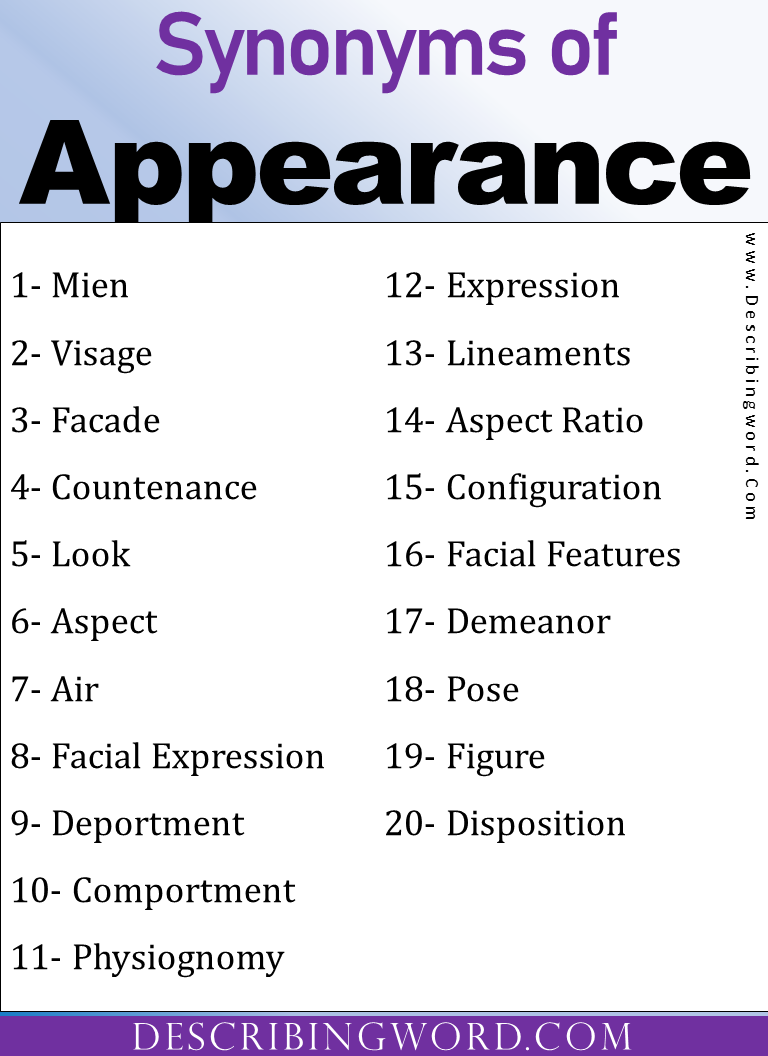 another word for appearance presentation