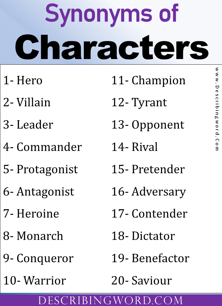 Adjectives for Characters, Words to Describe Characters