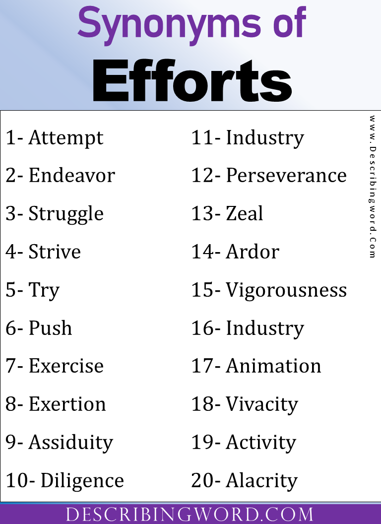 effort essay synonyms