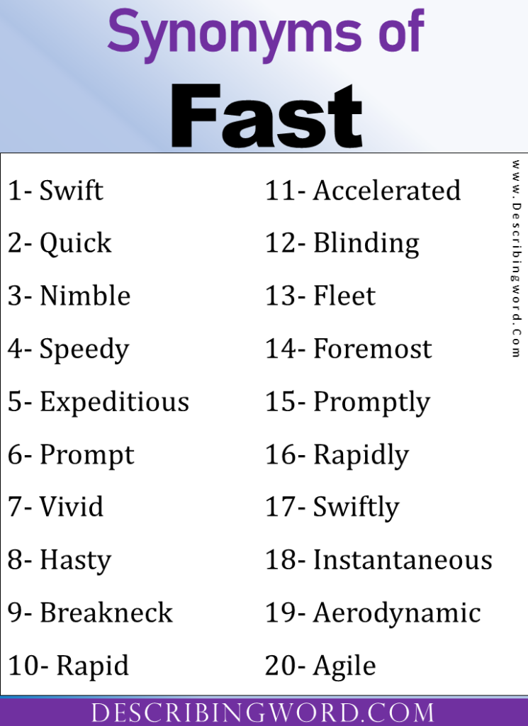 Adjectives for Fast, Words to Describe Fast