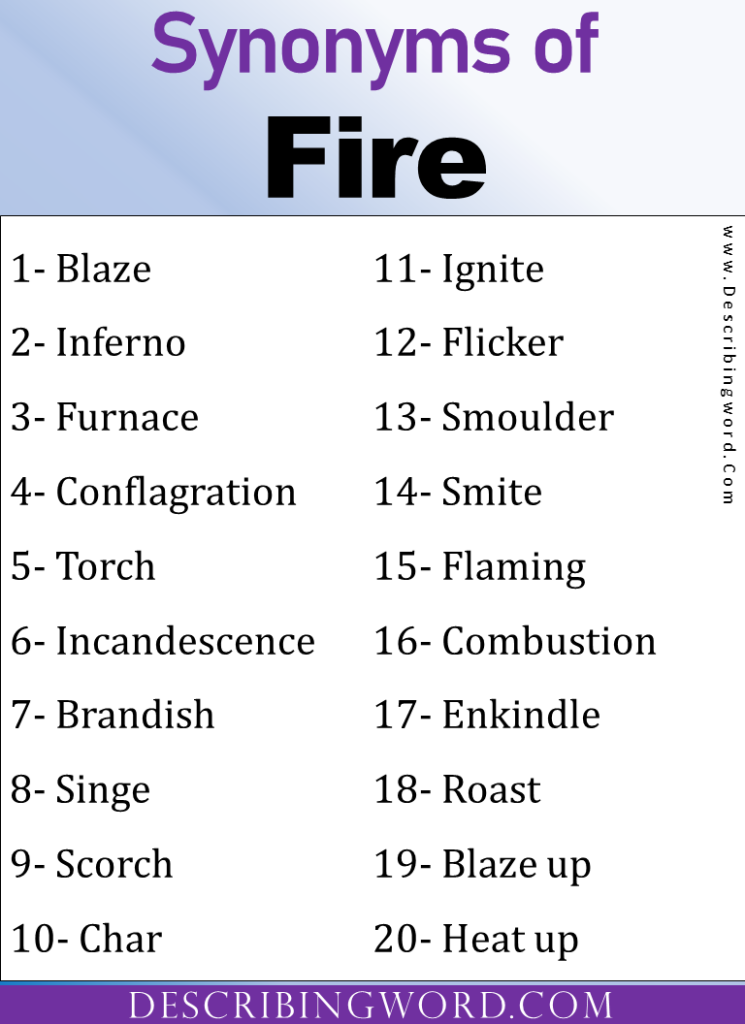 words related to fire        <h3 class=