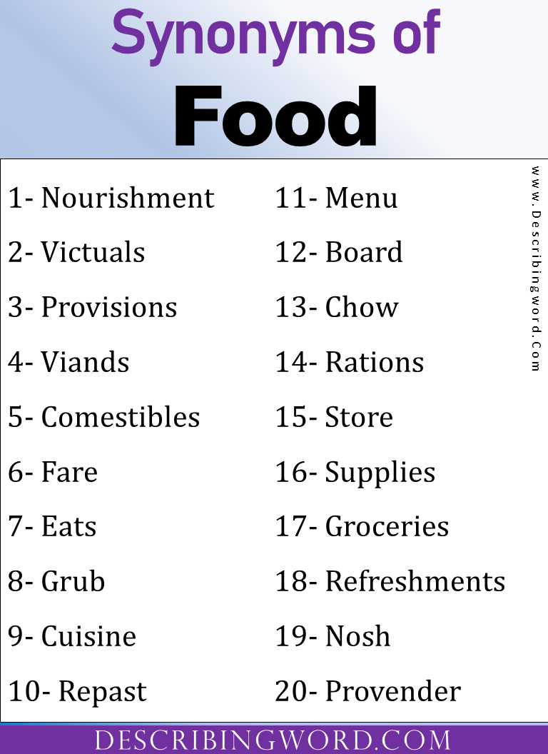 presentation of food synonyms