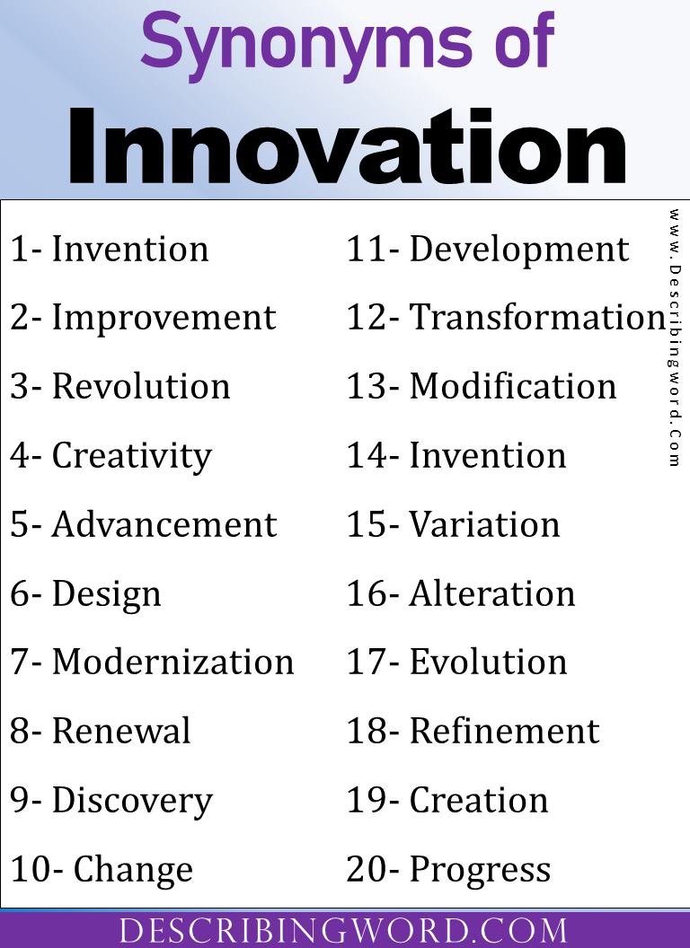 Adjectives for Innovation, Words to Describe Innovation