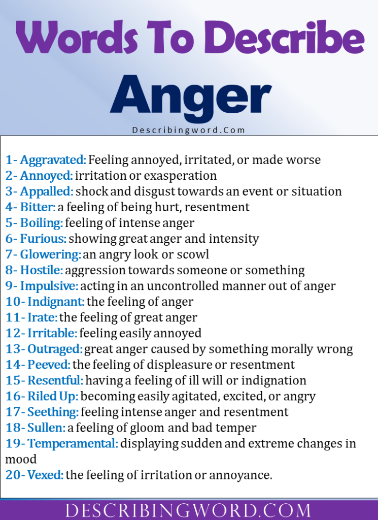 adjectives-for-anger-words-to-describe-anger-describingword-com