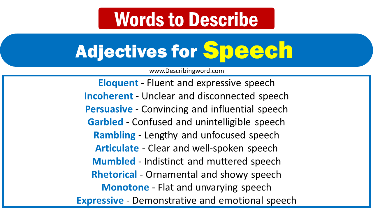 Adjectives for Speech Words to Describe Speech