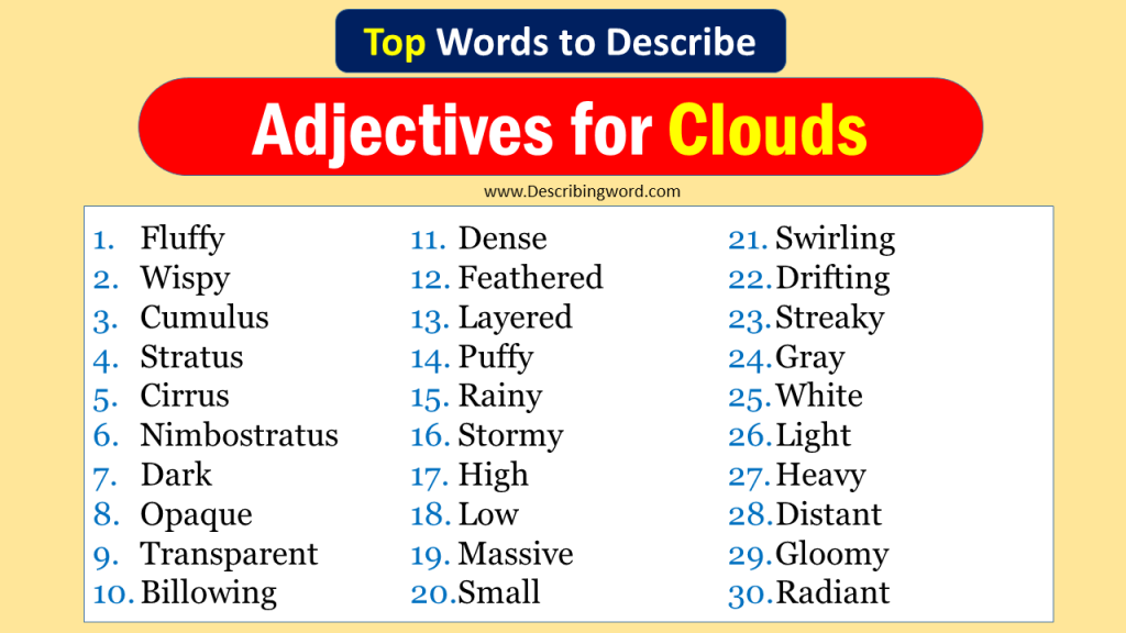 top-30-adjectives-for-clouds-negative-positive-words