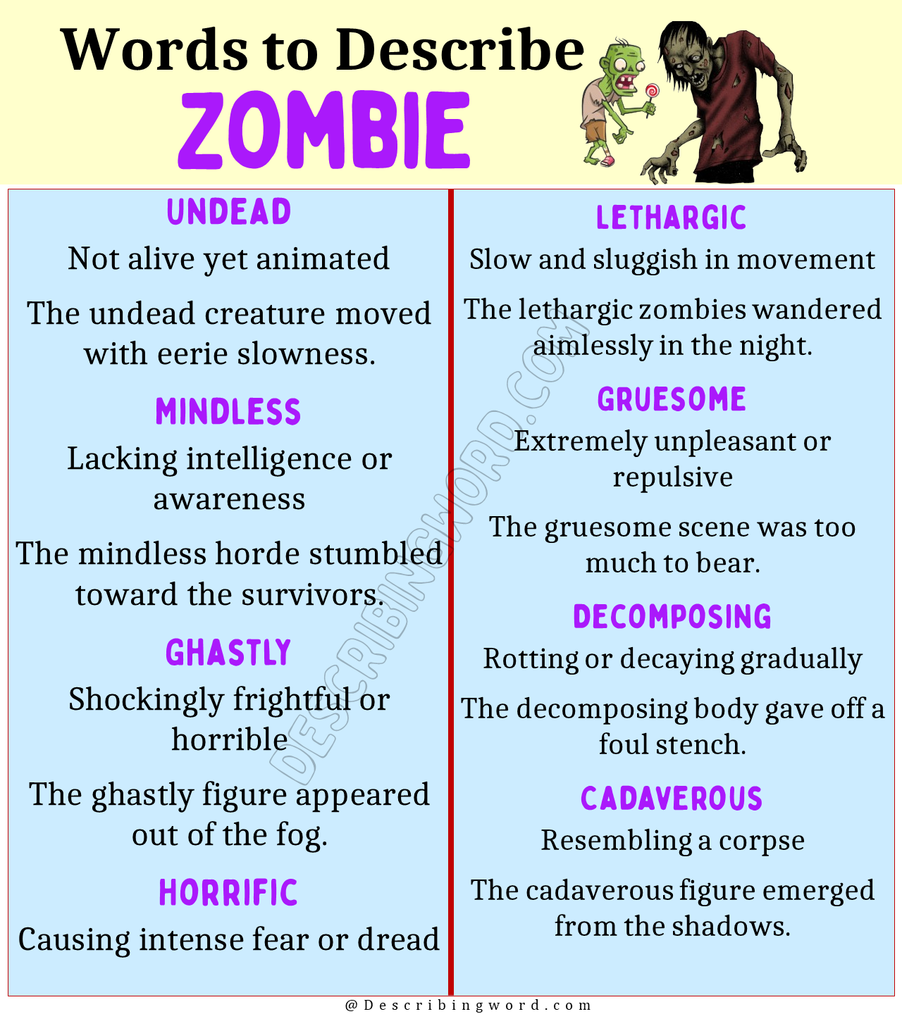 Adjectives to describe Zombie